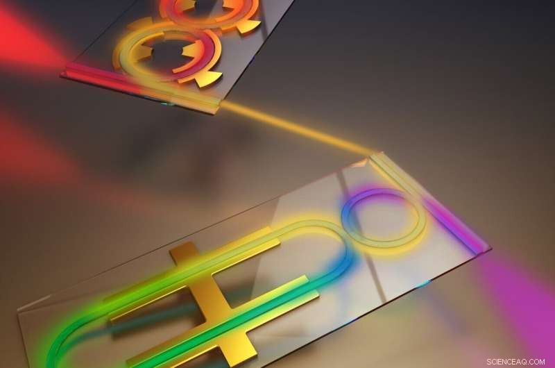 Gigahertz‑Range On‑Chip Frequency Shifters: Advancing Quantum Computing and Network Technology