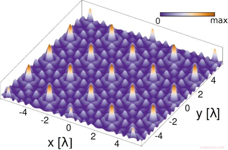 Revolutionary Chip-Scale Fluorescence Microscope Enables High-Throughput, High-Resolution Imaging