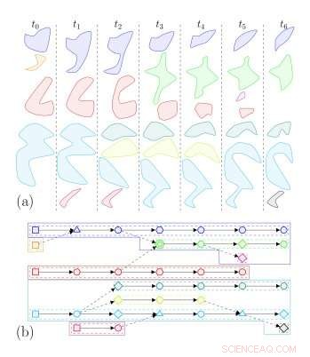 Revolutionary Tracking Technique Enhances Combustion Efficiency in High-Powered Jet Engines