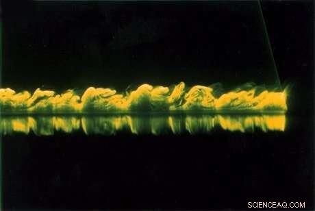 Mathematicians Unlock Boundary Layer Turbulence Equations 100 Years After Initial Discovery