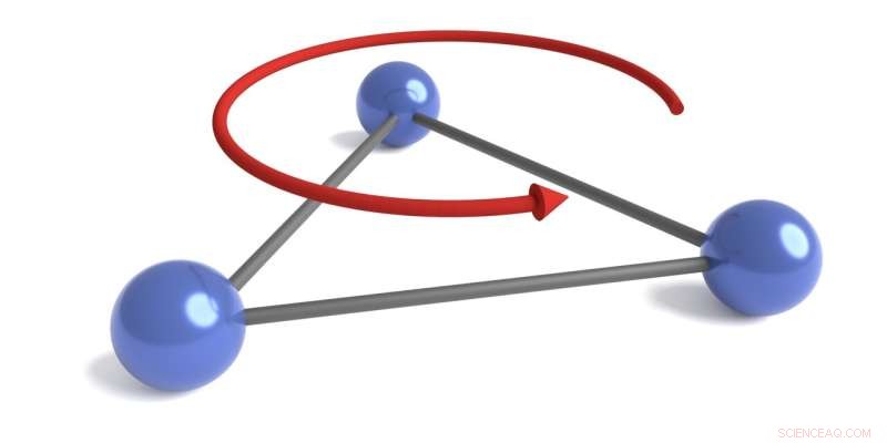 Scientists Unveil Non-Reciprocal Quantum Flows Using Synthetic Magnetic Fields