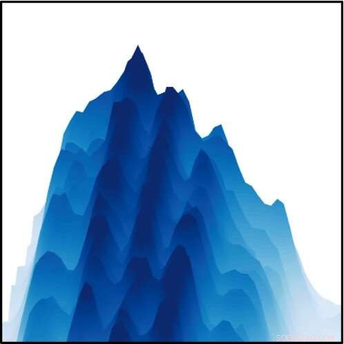 Innovative Technique for Measuring Quantum Entanglement in Nuclear Spin Ensembles