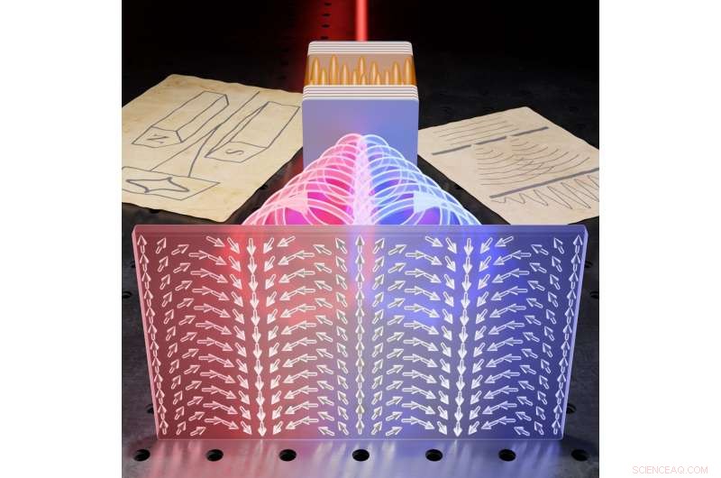 First Optical Stern‑Gerlach Deflection and Young’s Experiment in Reciprocal Space