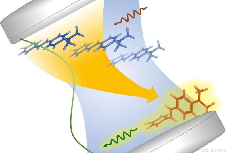 Activating Dark Isomers with Optical Cavities: Polariton-Mediated Energy Transfer