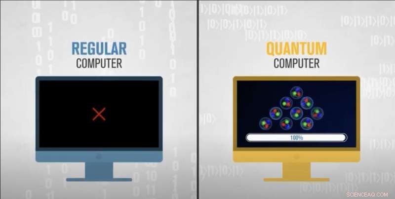 Pioneering Quantum Computer Simulates Baryons for First Time