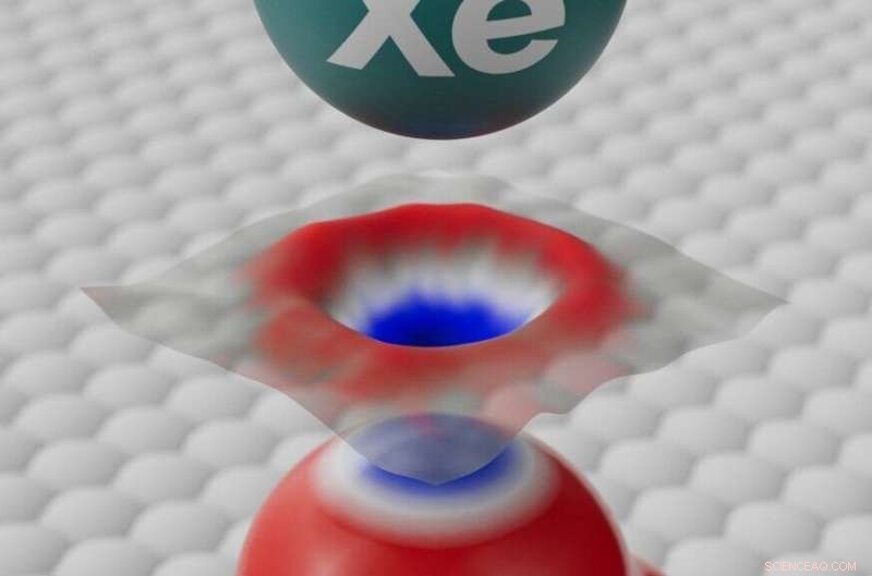 First Direct Observation of Electron Charge Inhomogeneity on a Single Atom