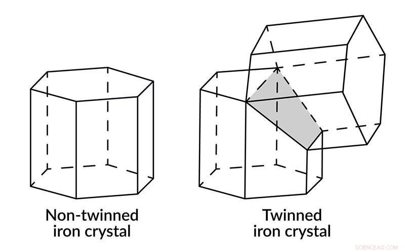 Scientists Simulate Earth s Inner Core to Reveal Iron s Extreme Pressure Response