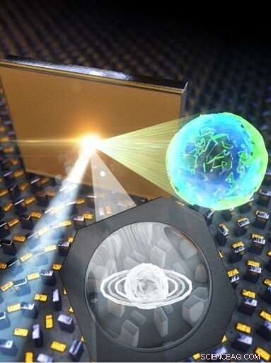Safeguarding Data with Dual‑Band Metaholograms: Visible and Infrared Light Encryption