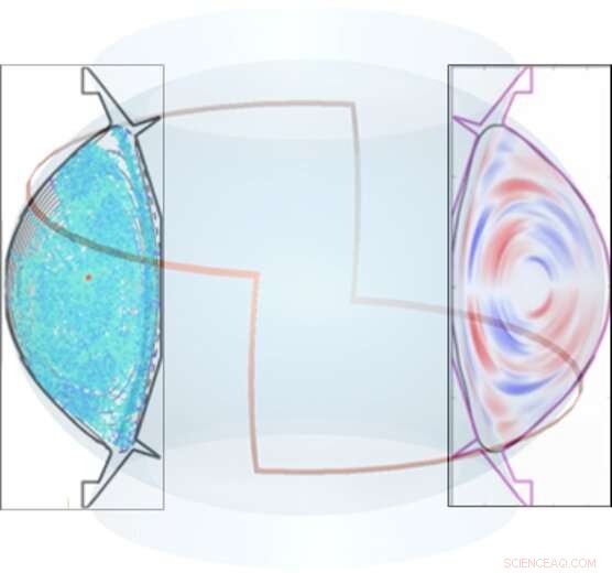 Advanced Coil Designed to Control Runaway Electrons in Tokamaks