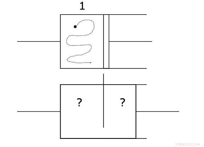 Optimizing Entropy Production for Practical Applications
