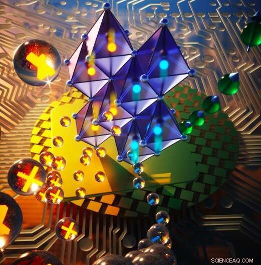 Ferroelectric Switching Enables Spin‑to‑Charge Conversion in Germanium Telluride