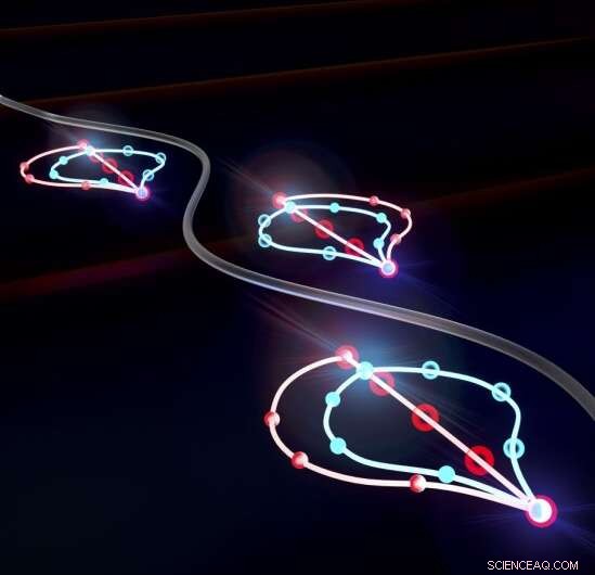 Groundbreaking Experiment: Scientists Reconstruct Bloch Wavefunction for First Time