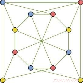 Ensuring Secure Data Transfers Through Advanced Relativity Techniques