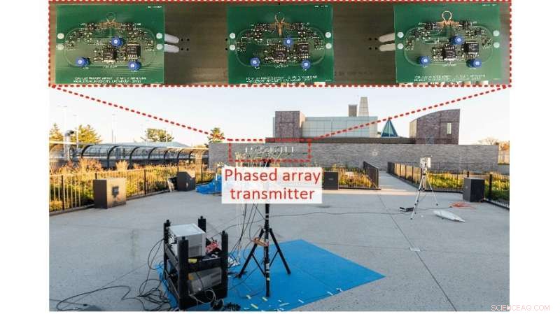 Thin-Film High-Frequency Antenna Array Enhances Flexibility in 5G/6G Wireless Communications