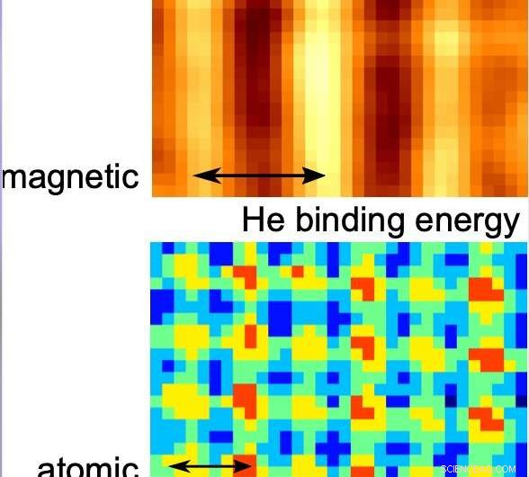 Helium-Based Method to Precisely Control Electron Spin Polarization