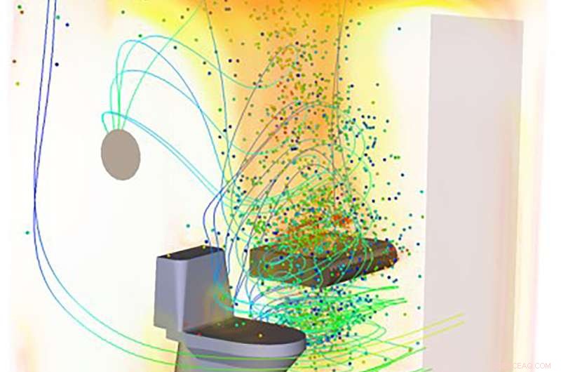 How Proper Ventilation Stops COVID‑19: Airflow Engineering Secrets