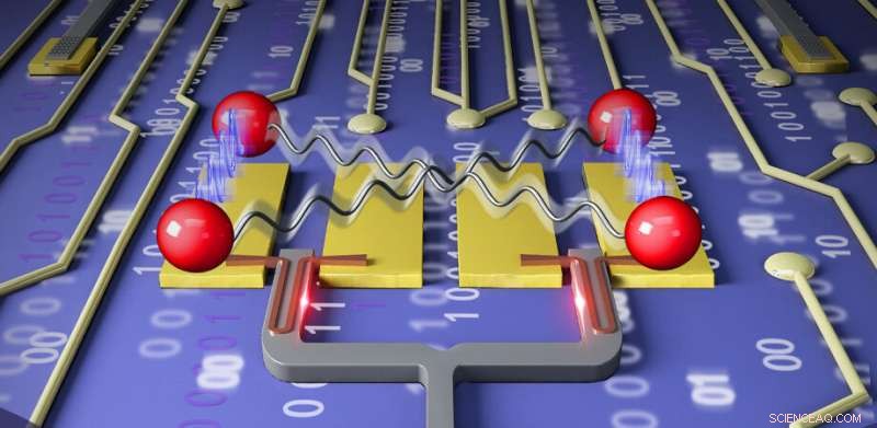 Superconducting Silicon-Photonic Chip Enables Secure Quantum Communication
