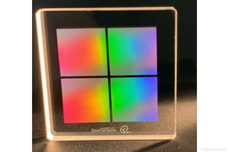 Breakthrough Laser Writing Enables 500‑TB Storage on a CD‑Sized Glass Disc