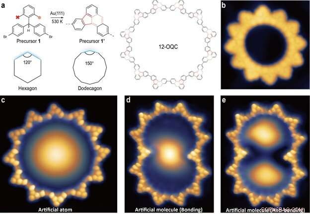 Mapping Designer Quantum States in Stable Macrocycle Quantum Corrals