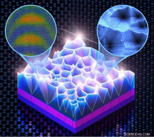 Revolutionary Quantum Dot LED Technology Harnesses Intrinsic Defects for Bright Light
