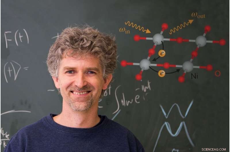 Discover New Techniques to Identify Superior Superconductive Materials