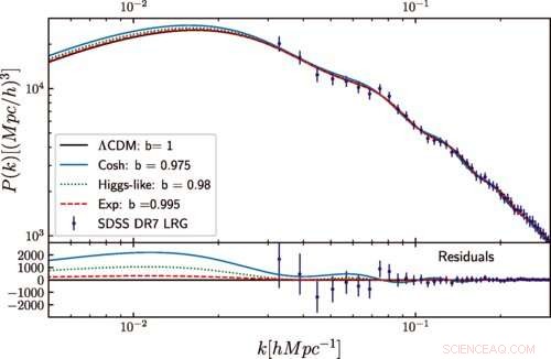 A Novel MOND Framework Successfully Explains the Cosmic Microwave Background