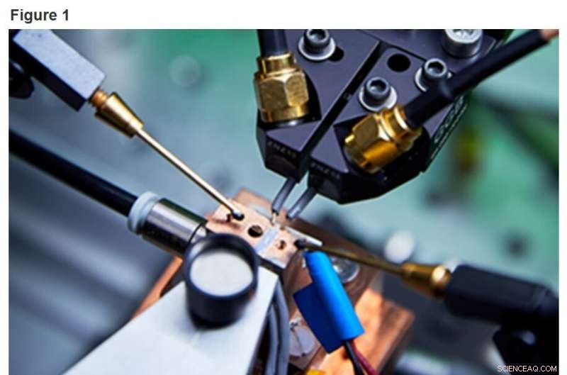 Compact Semiconductor Chip Enables Advanced Quantum Key Distribution