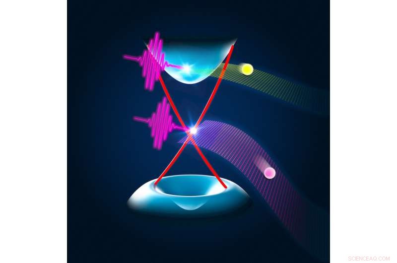 New Quantum Material Promises to Enhance Terahertz Frequency Performance