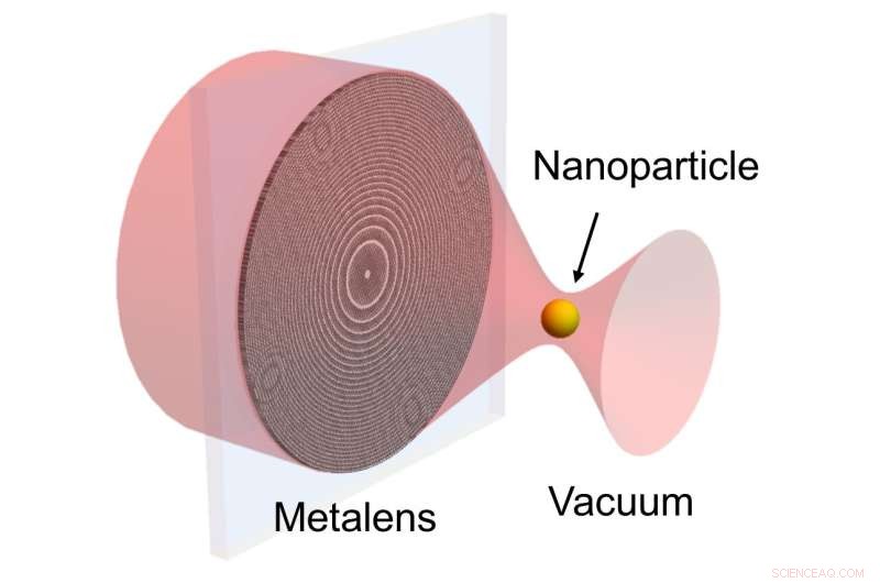 Chip-Integrated Optical Tweezers Enable Nanoparticle Levitation in Vacuum