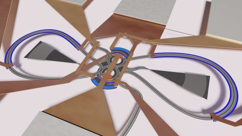New On-Chip Frequency‑Translating Add/Drop Filters for Precise Light Control
