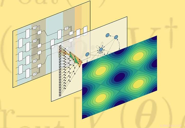 New Proof Validates Quantum Convolutional Networks, Accelerating Quantum AI for Material Discovery