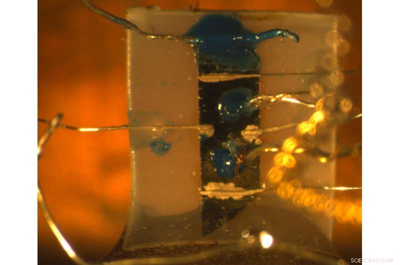 New State of Matter Discovered: Electrons Form Quadruplet Clusters