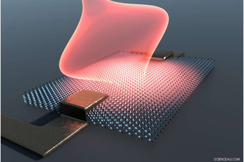 Harnessing Ultrafast Laser Pulses to Transform Quantum Materials