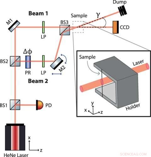 Controlling Transparency and Opacity of Materials for Precise Thickness Measurement
