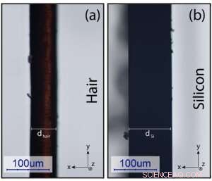 Controlling Transparency and Opacity of Materials for Precise Thickness Measurement