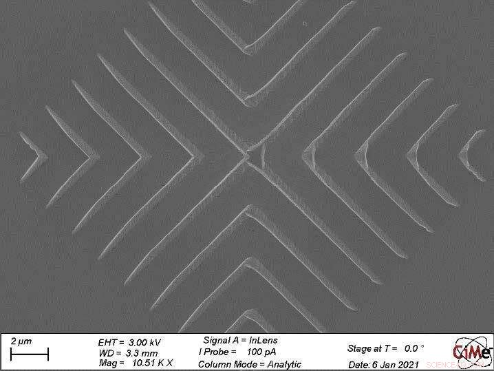 Revolutionary 3D Nanowire Architectures Double Computer Processing Power