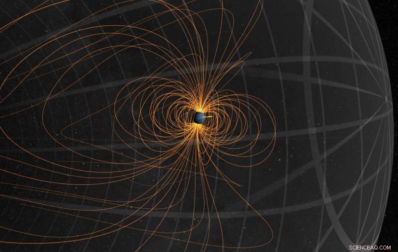 New Discovery: Superionic Ice Sheds Light on Uranus and Neptune s Anomalous Magnetic Fields