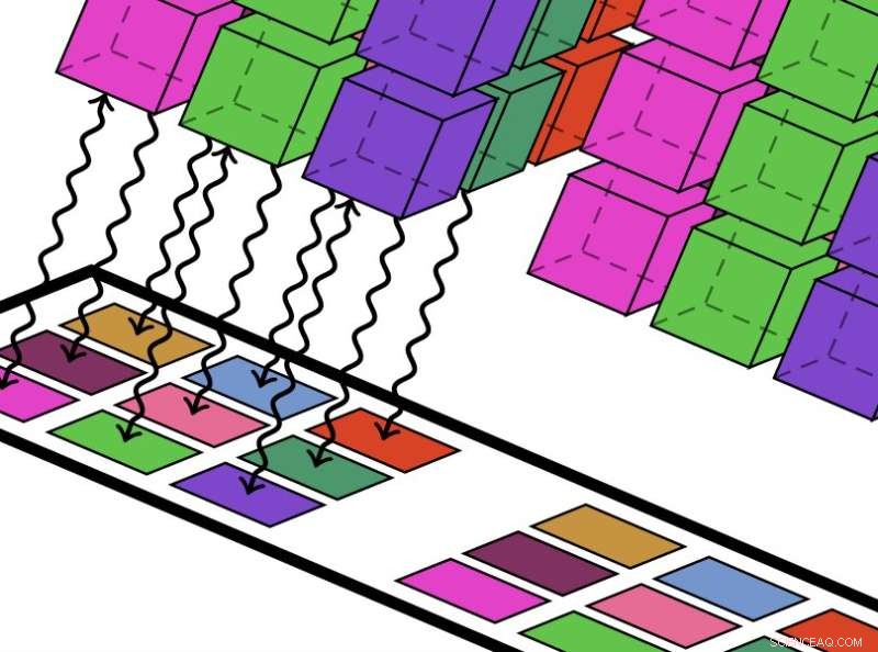 New Study Highlights Quantum Computer s Potential with Compact Processor and Dedicated Storage