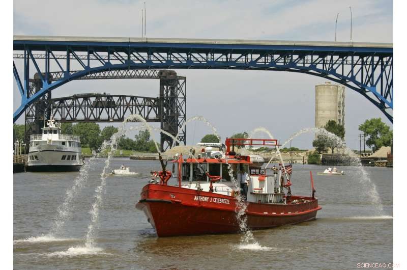 Celebrating 50 Years of the Clean Water Act: Achievements and Ongoing Challenges