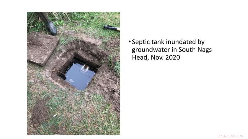 Sea‑Level Rise Threatens Coastal Septic Systems: Rising Groundwater Endangers Water Quality