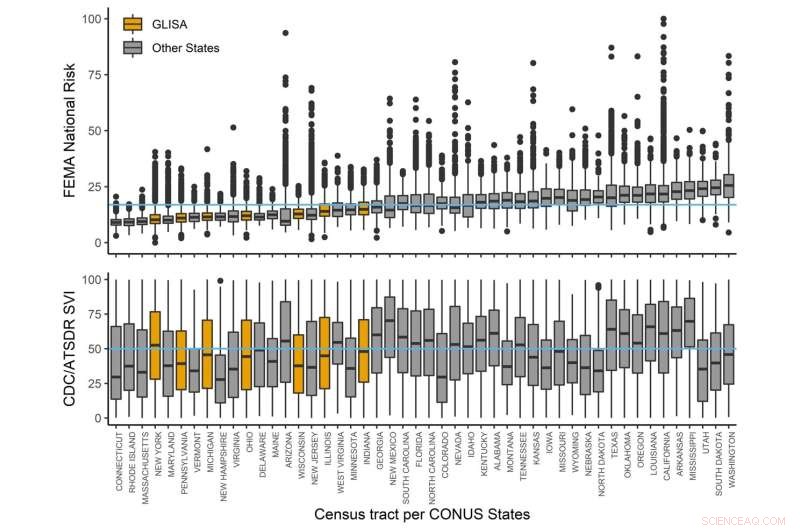 New Study Shows Web Tools Enable Great Lakes to Prepare for Climate-Change Migration