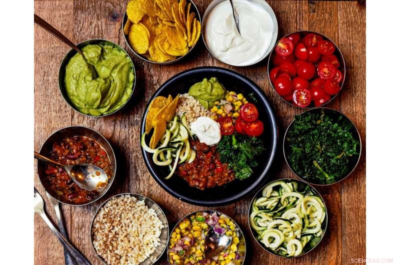 Is a Meat‑Free Diet a Viable Climate Solution?