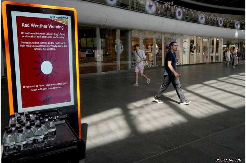 Major Nations Fail to Deliver on Climate Commitments