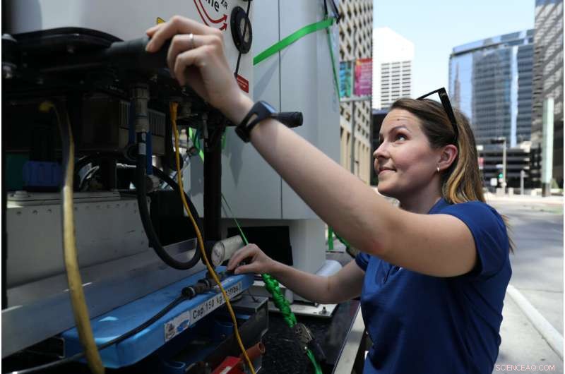 Ground‑Level Mapping of Urban Heat Islands: Brookhaven Scientists Pioneer New Observation Technique