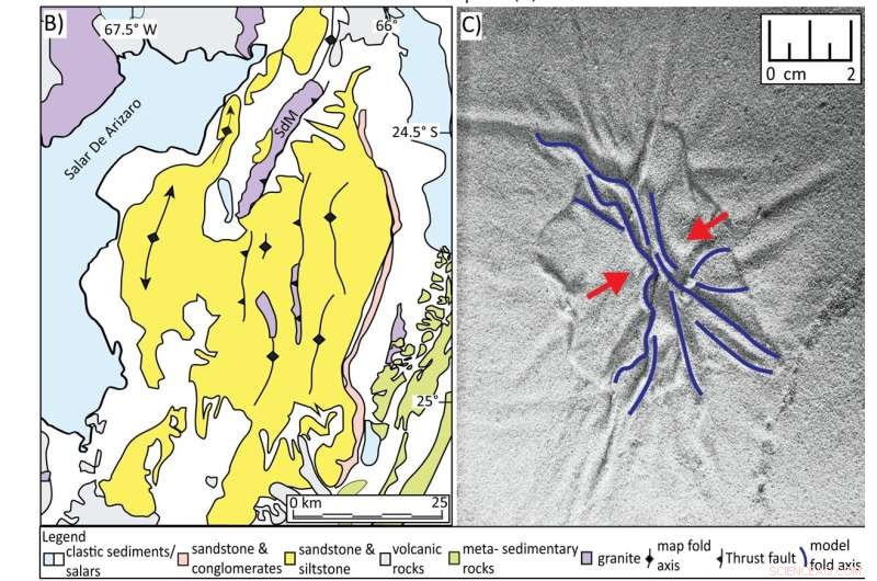 How the Earth s Crust Drips Beneath the Andes: A Geological Insight