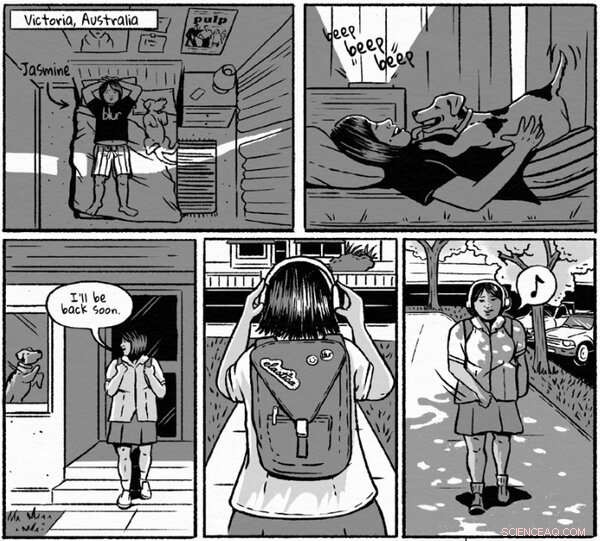 Teaching Climate Change to Youth: A Comic-Based Approach