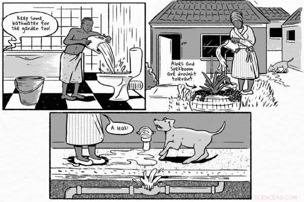 Teaching Climate Change to Youth: A Comic-Based Approach