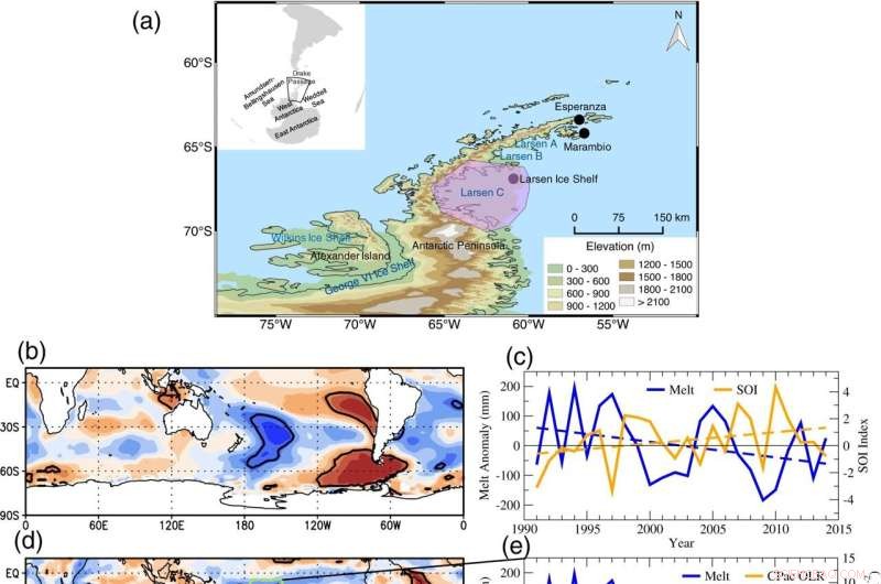 Tropical Storms Accelerate Melting of Antarctica’s Larsen C Ice Shelf