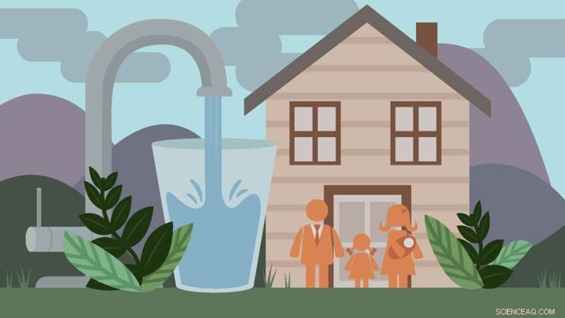 New Decision Tool Helps Prioritize Drinking Water System Investments