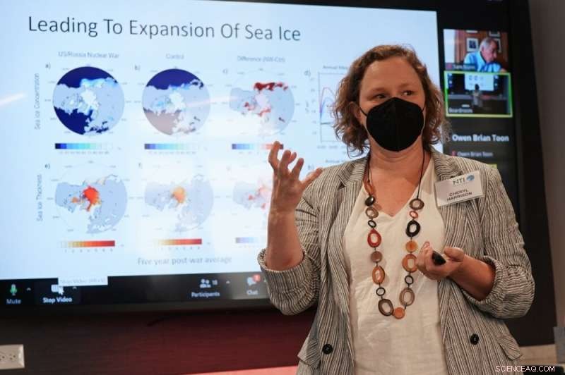 The Global Impact of Modern Nuclear Detonations on Earth s Systems